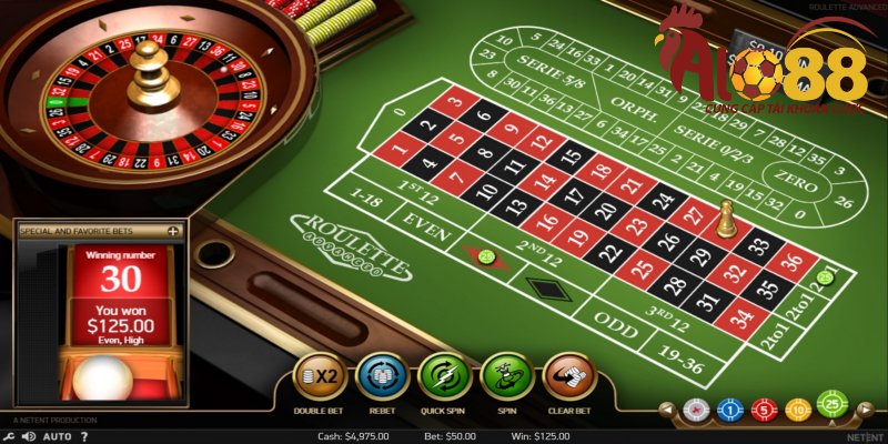 Roulette tại casino Alo-88