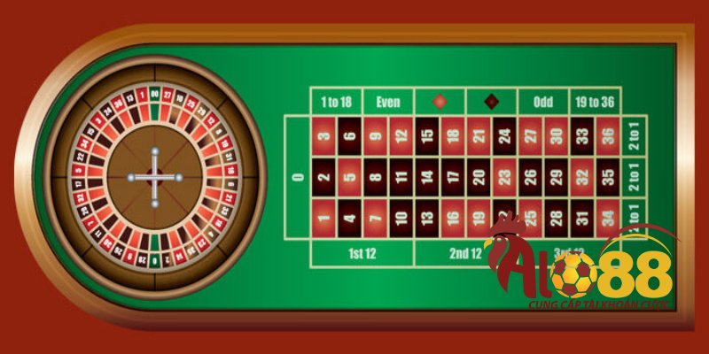 Ghi nhớ các thuật ngữ khó tránh khi tham gia chơi Roulette tại Alo-88